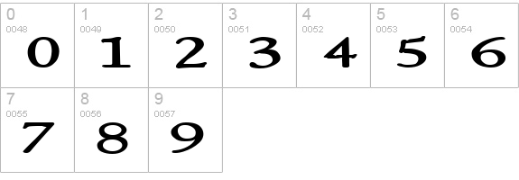 NewStyleWide Bold numbers 0-9 preview
