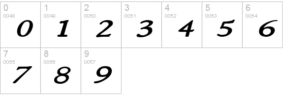 NewStyleWide Bold Italic numbers 0-9 preview