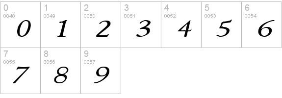 NewStyleWide Italic numbers 0-9 preview