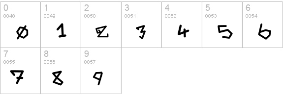 NewSymbolFont numbers 0-9 preview
