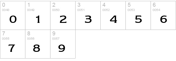 Newtext Regular BT numbers 0-9 preview