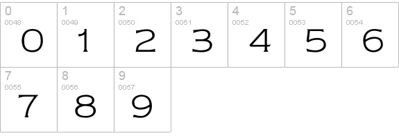 NewtextLight numbers 0-9 preview