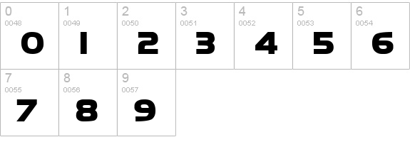 Newtown Bold numbers 0-9 preview
