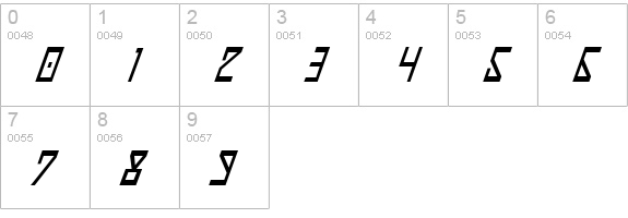 Nick Turbo Condensed Italic numbers 0-9 preview