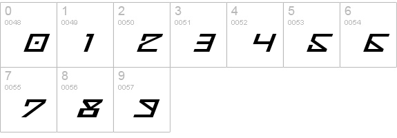 Nick Turbo Expanded Italic numbers 0-9 preview