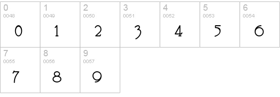 Nickelodeon numbers 0-9 preview