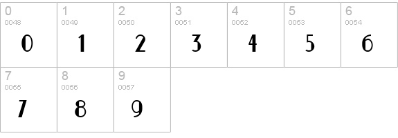 Nickerbocker NF numbers 0-9 preview