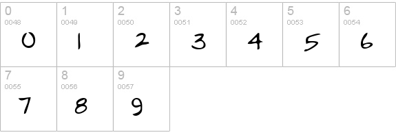 NickysHand Regular numbers 0-9 preview