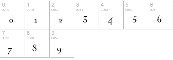 NicolasCochinEF-Regular numbers 0-9 preview
