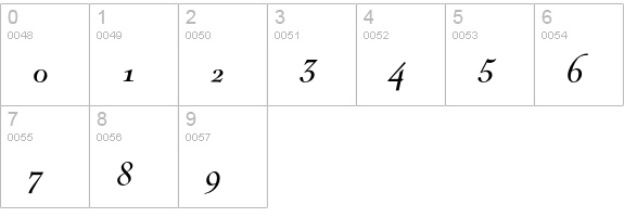 NicolasCochinEF-RegularIta numbers 0-9 preview