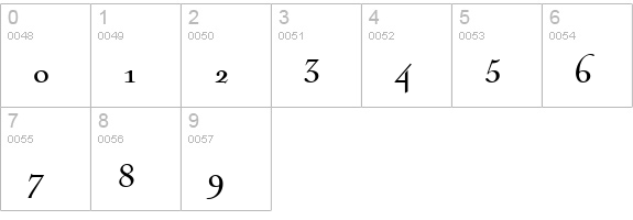 NicolasCocTEEReg numbers 0-9 preview