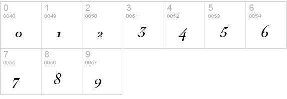 NicolasCocTEEReg Italic numbers 0-9 preview