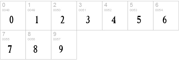 Niew CroMagnon Narrow numbers 0-9 preview