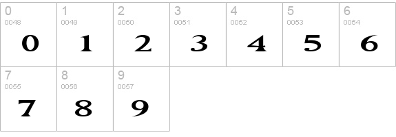 Niew CroMagnon Wide numbers 0-9 preview