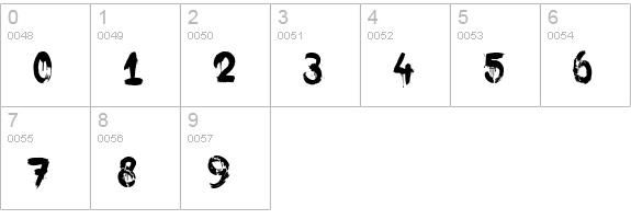 Nightbird numbers 0-9 preview