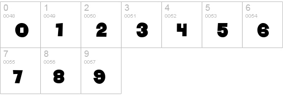Nightclub BTN Bold numbers 0-9 preview