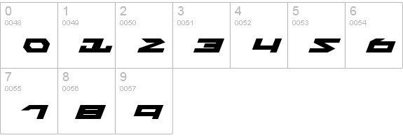 Nightrunner Expanded Italic numbers 0-9 preview