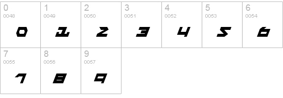 Nightrunner Extra-Condensed Italic numbers 0-9 preview