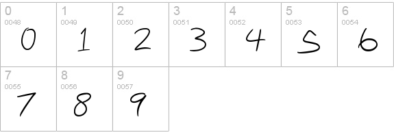 Nihilschiz Handwriting numbers 0-9 preview