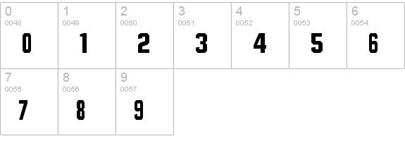 Nike Ithaca numbers 0-9 preview