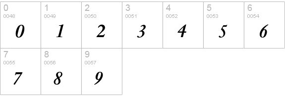 NikisEF-SemiBoldItalic numbers 0-9 preview