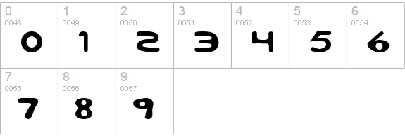 Nimble Regular numbers 0-9 preview