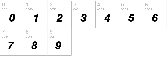 NimbusSanT Bold Italic numbers 0-9 preview