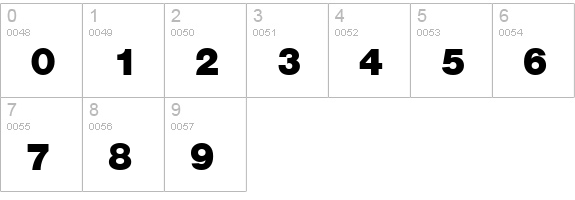 NimbusSanTBla numbers 0-9 preview