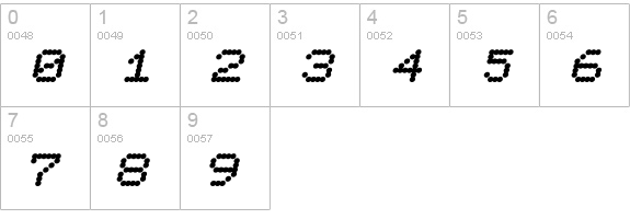 Ninepin BoldItalic numbers 0-9 preview