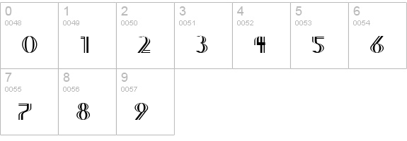 Nineteen Ten Vienna numbers 0-9 preview