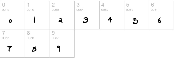 Ninja Penguin numbers 0-9 preview