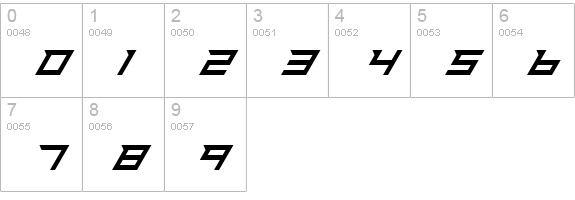 Ninja Rush
 numbers 0-9 preview