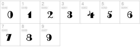 Nip And Tuck NF numbers 0-9 preview