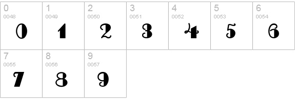 NipAndTuck numbers 0-9 preview