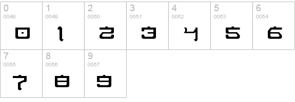Nippon Tech Normal numbers 0-9 preview