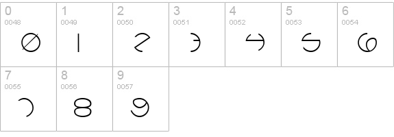 Nirwana numbers 0-9 preview