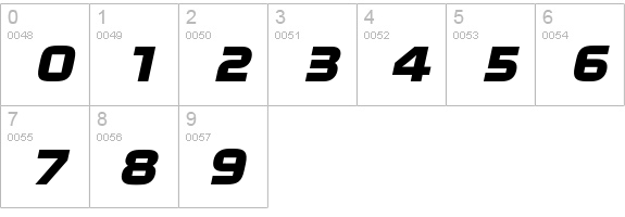 NissanOpti-Italic numbers 0-9 preview