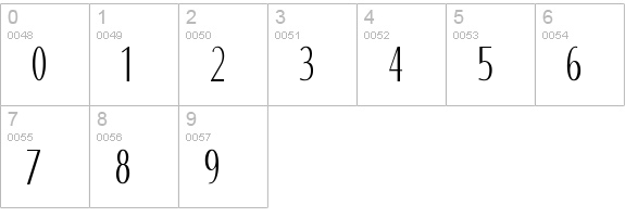 Nite Regular numbers 0-9 preview