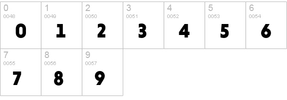 Niveau Grotesk Black Small Caps numbers 0-9 preview