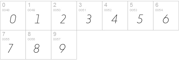 Niveau Grotesk ExtraLight Italic numbers 0-9 preview