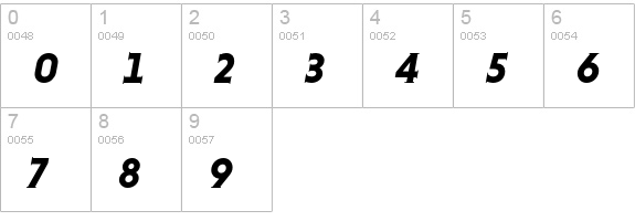 Niveau Serif Bold Italic numbers 0-9 preview