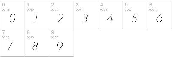 Niveau Serif ExtraLight Italic numbers 0-9 preview