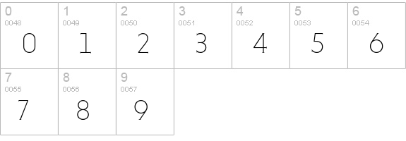 Niveau Serif ExtraLight Small Caps numbers 0-9 preview