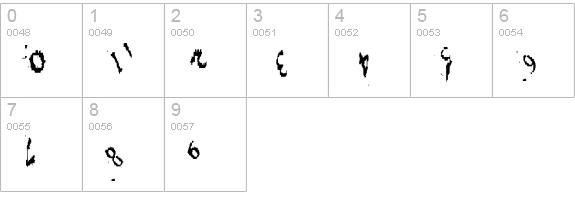 Niwida numbers 0-9 preview