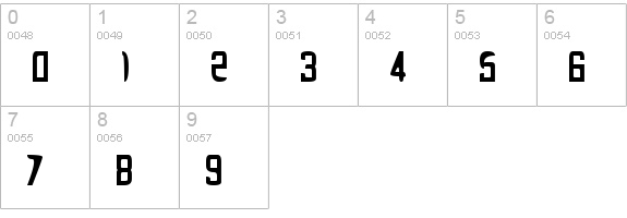 Noasarck Quattro numbers 0-9 preview