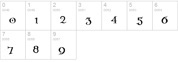 NoelBlack numbers 0-9 preview