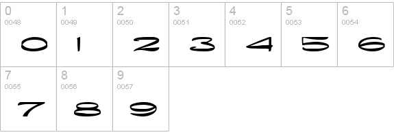 Nofretete numbers 0-9 preview