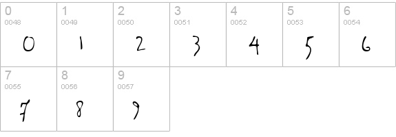 NolansHand Regular numbers 0-9 preview