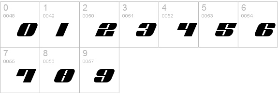 Nolo Contendre Italic numbers 0-9 preview