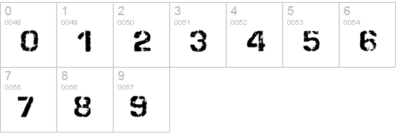 None Shall Pass numbers 0-9 preview